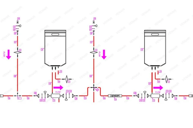 5 reasons why build and design a Single Use System is a challenge